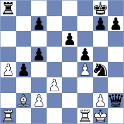 Schapmann - Koter (Playchess.com INT, 2004)