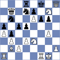 Churchill - Hsiung (Kapuskasing, 2004)
