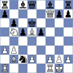 Melaugh - Kornyukov (chess.com INT, 2022)