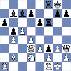 Schwab - Muellner (Wangen, 1991)