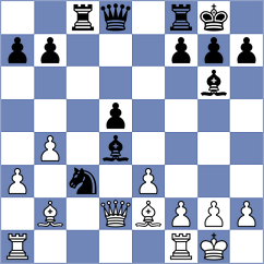 Ramadoss - Krishnan (chess.com INT, 2023)