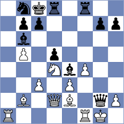 Suder - Cuevas Araya (chess.com INT, 2025)