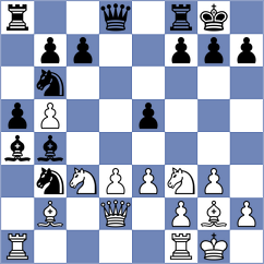 Roque Sola - Ciorgovean (Chess.com INT, 2021)