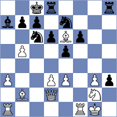 Buchholz - Hess (Willingen, 2019)