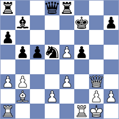 Rosner - Stricker (Munich GER, 2025)