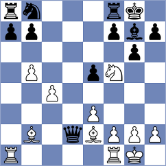 Itkis - Aketayeva (chess.com INT, 2022)