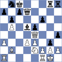 Kushko - Campos Gomez (chess.com INT, 2025)