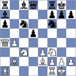 Levin - Inkiov (Paderborn, 2015)
