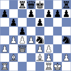 Yunker - Herman (chess.com INT, 2024)