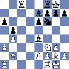 Levin - Potapova (Chess.com INT, 2020)