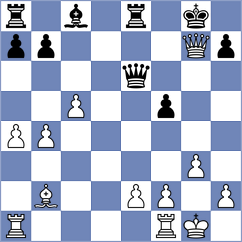 Lima Martinez - Kalidjo (Chess.com INT, 2020)