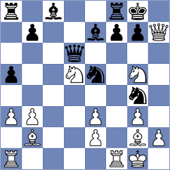 Kovalevsky - Oviedo Acosta (chess.com INT, 2025)
