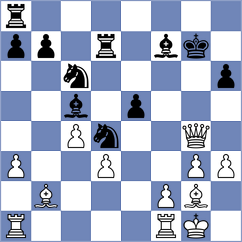 Bogdanov - Mihajlovskij (chess.com INT, 2025)