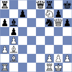 Soler Rocha - Gutierrez Castillo (Malaga, 2000)