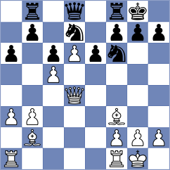 Nita - Li Xueyi (chess.com INT, 2025)