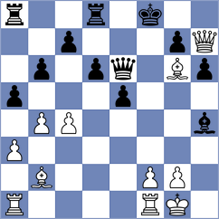 Wang - Li (Shanghai CHN, 2024)