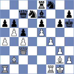 Sorkin - Jiganchine (chess.com INT, 2022)