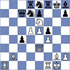 Milicevic - Chow (Richmond, 1999)