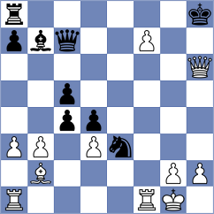 Terry - Kosteniuk (chess.com INT, 2022)