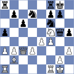 Assylov - Vifleemskaia (chess.com INT, 2025)