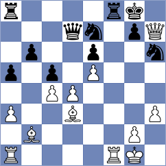 Muriceleretour - Fleischmann (Playchess.com INT, 2004)