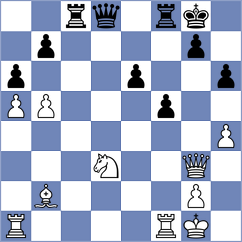 Tekeyev - Zozek (chess.com INT, 2025)
