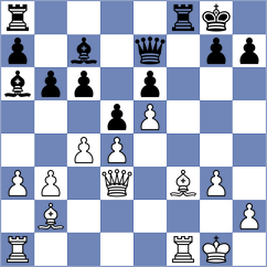 Gu - Chen (Shanghai CHN, 2024)
