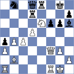 Leong - Ramesan (Laval Quebec CAN, 2024)