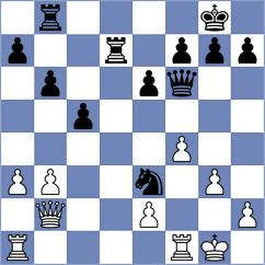 Baker - Sadykov (chess.com INT, 2022)