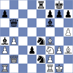 Kulnev - Akhmedov (chess.com INT, 2025)