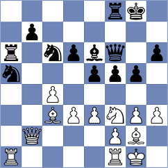 Weber - Savchenko (Winterberg, 2002)