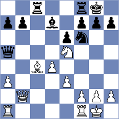 Lazovic - Josipovic (Zagreb, 1998)