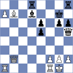 Kislov - Matveeva (Chess.com INT, 2020)