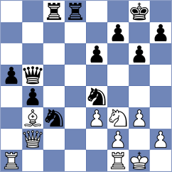 Gaehwiler - Martinez Alcantara (chess.com INT, 2021)