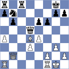 Akesson - Vaibhav (Barcelona ESP, 2024)
