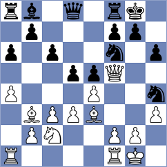 Liu - Aravindh (Chess.com INT, 2021)