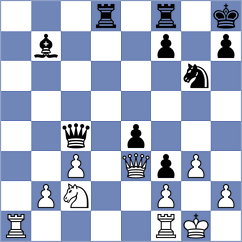 Mrudul - Ketzetzis (chess.com INT, 2025)