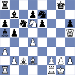 Choijilsuren - Abboud (Chess.com INT, 2021)