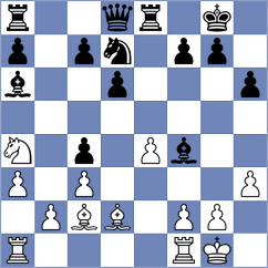 Cieslak - Mikaelyan (chess.com INT, 2023)