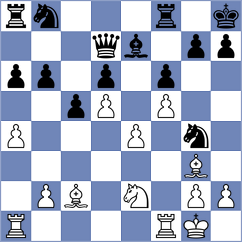 Kis - Bambino Filho (chess.com INT, 2024)