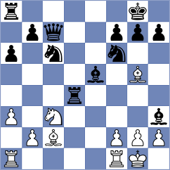 Brunauer - Lu (Playchess.com INT, 2020)