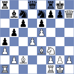 Al Ghafri - Bouahue (Chess.com INT, 2020)