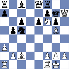 Alavi - Mitkova (chess.com INT, 2021)