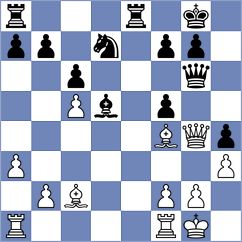 Sabarez - Guha (chess.com INT, 2024)