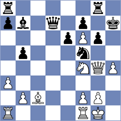 Kaminski - Milpacher (Playchess.com INT, 2004)