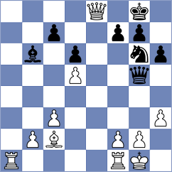 Kandil - Rida (chess.com INT, 2024)
