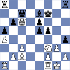 Maier - Gaehler (Switzerland SUI, 2024)