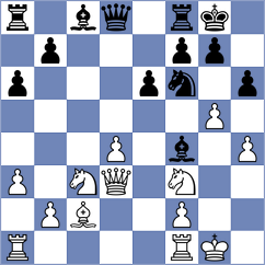 Garcia Riera - Jimenez Dominguez (Barcelona, 2015)