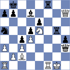 Amirkul - Erten (chess.com INT, 2024)