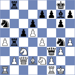 Yang Kaiqi - Demchenko (chess.com INT, 2022)